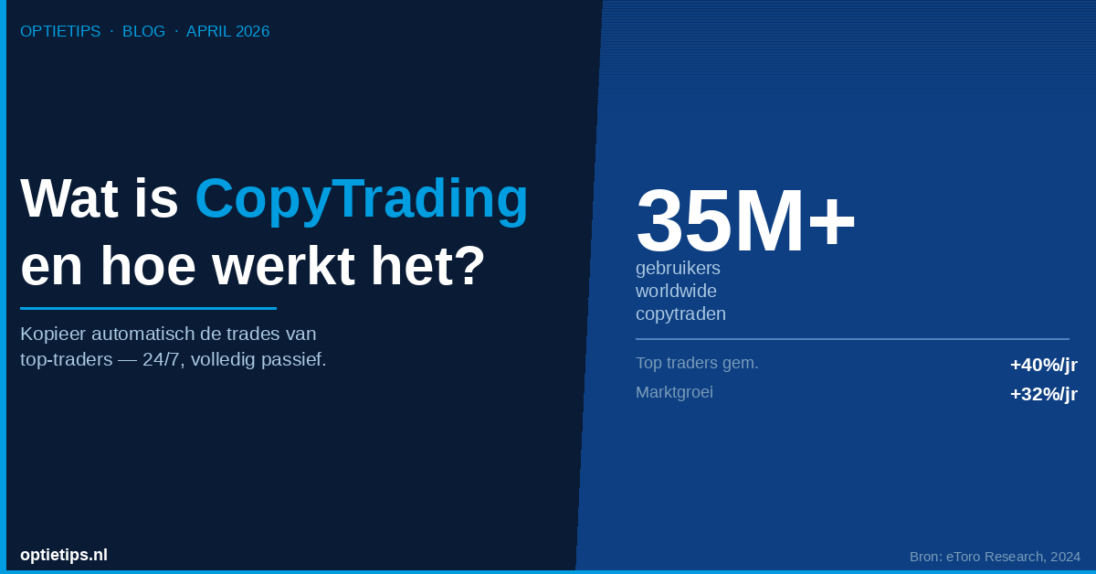 Wat is CopyTrading en hoe werkt het?