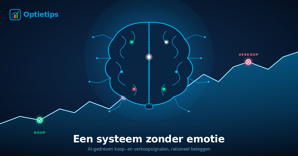 Emotie beleggen: AI-brein met koop- en verkoopsignalen als alternatief voor emotionele beslissingen