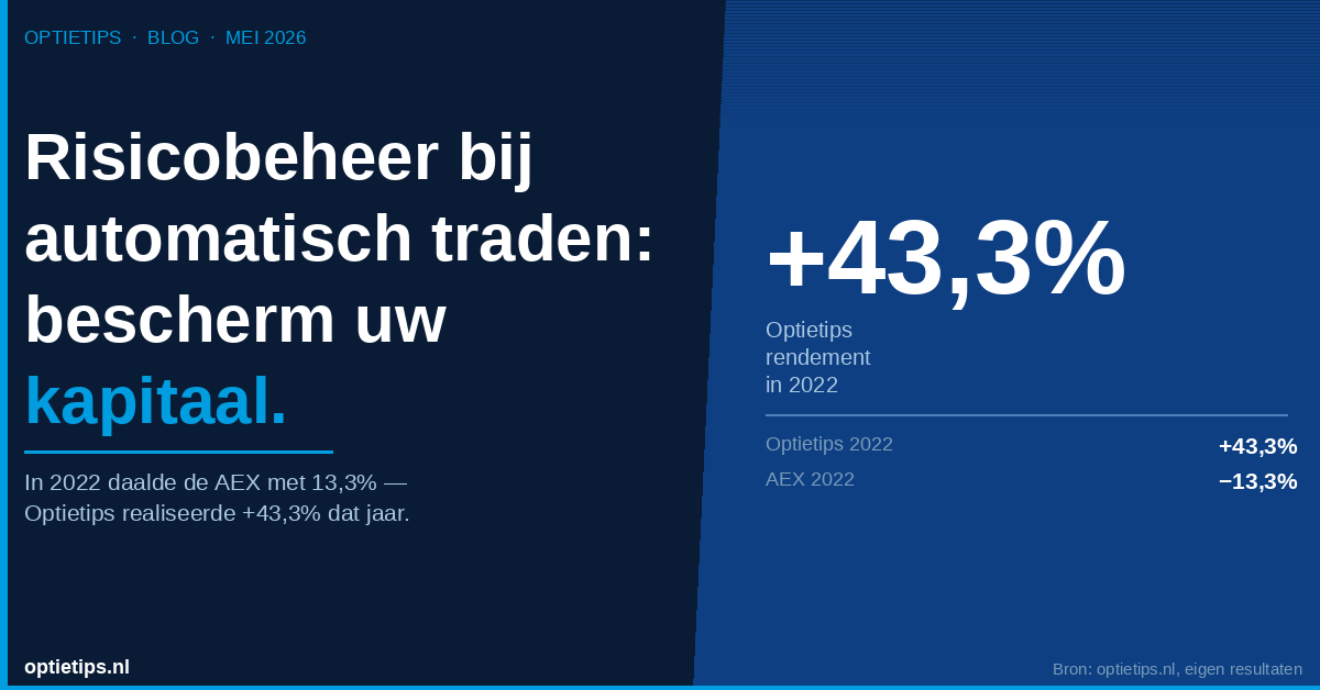 Risicobeheer bij automatisch traden: hoe beschermt u uw kapitaal?