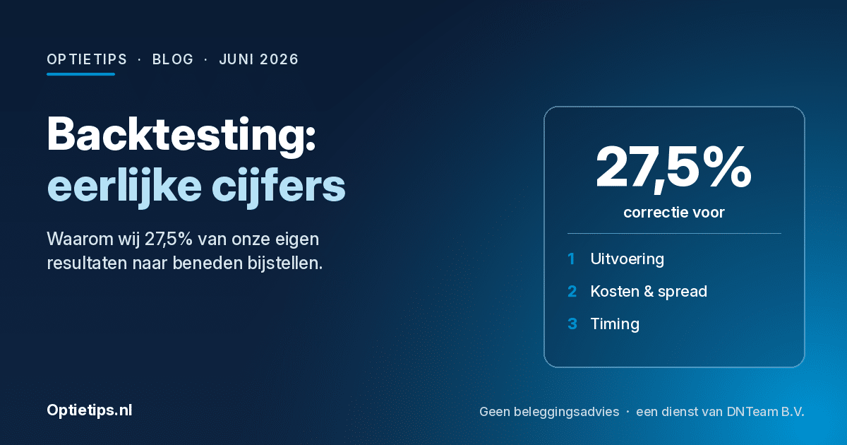 Backtesting bij algoritmisch traden: waarom Optietips 27,5% van de eigen resultaten naar beneden bijstelt