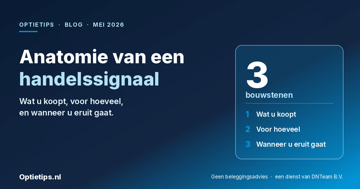 Anatomie van een handelssignaal: de drie bouwstenen instrument, positiegrootte en exit