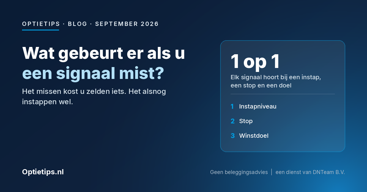Donkerblauwe header met de titel Wat gebeurt er als u een signaal mist, met de drie onderdelen van een handelssignaal: instapniveau, stop en winstdoel.