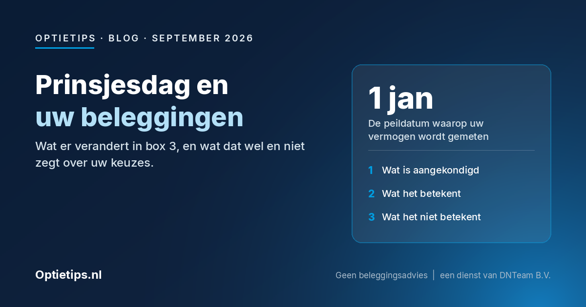Donkerblauwe header met de titel Prinsjesdag en uw beleggingen, met de peildatum van 1 januari en drie leespunten.